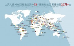 海外總銷(xiāo)量突破22萬(wàn)，上汽大通MAXUS如何成為全球銷(xiāo)量新星？